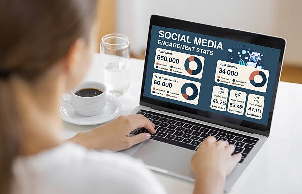 Comparing SMM World services Features, Costs and Benefits